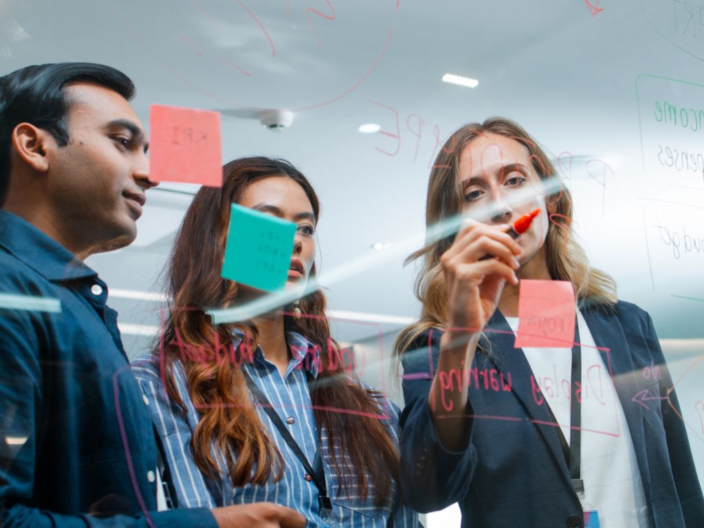 Pianificazione aziendale